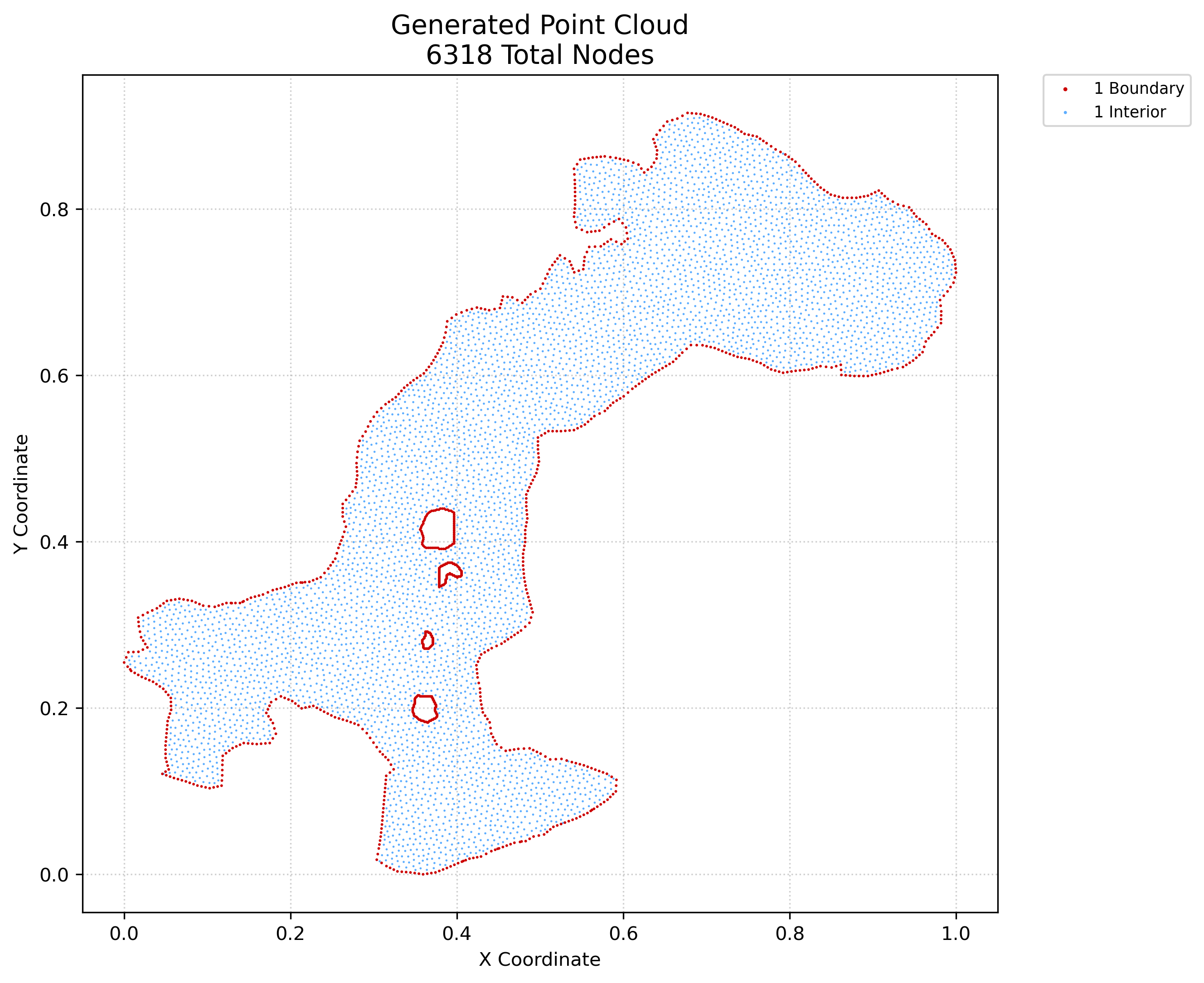 Lake Patzcuaro Point Cloud
