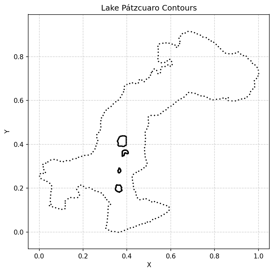Lake Patzcuaro Contours