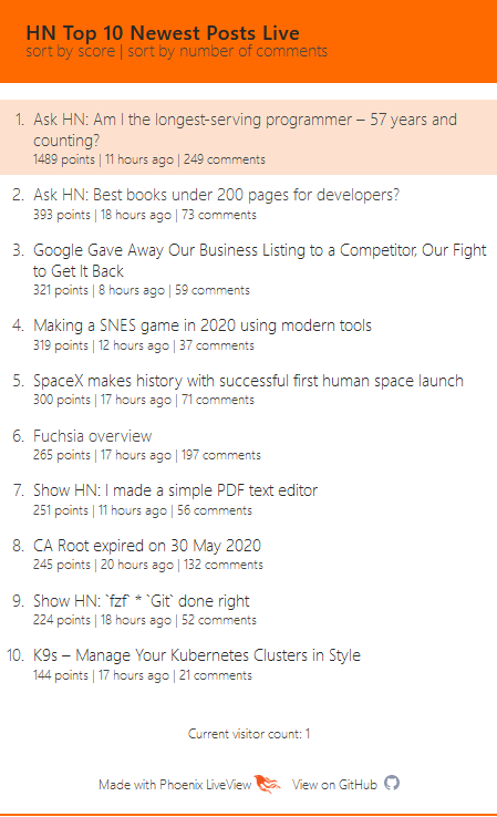 A screenshot of the HNLive app, showing the top 10 newest HN posts sorted by score