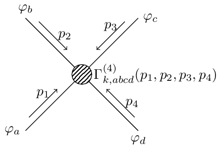 feynman-4