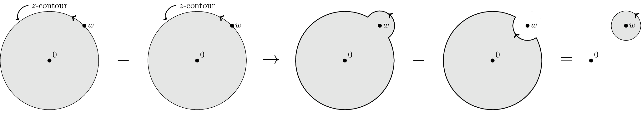 matsubara-contour-deformation