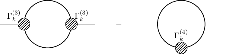 unregularized-propagator-diagrams