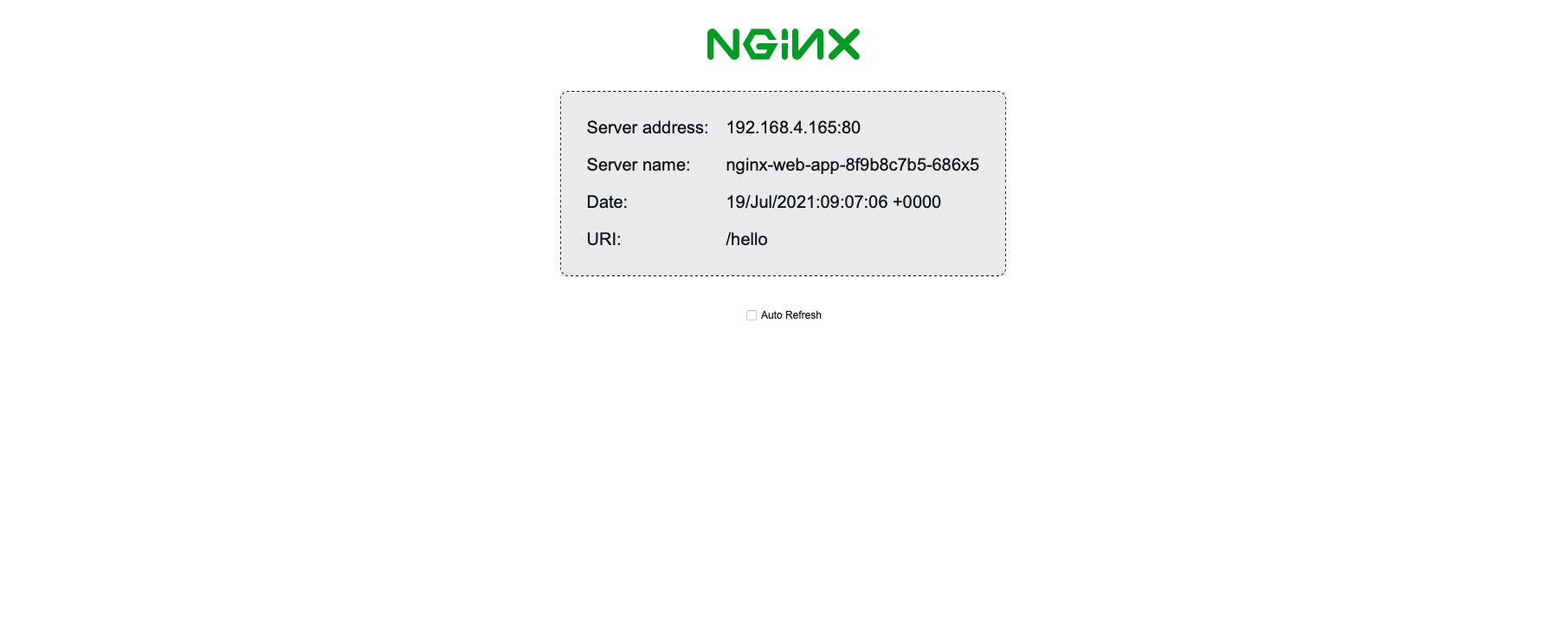 Example of Working deployment NGINX Site 
