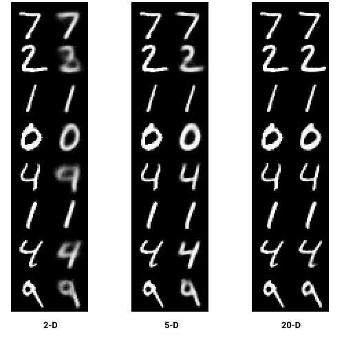 autoencoder reconstruction