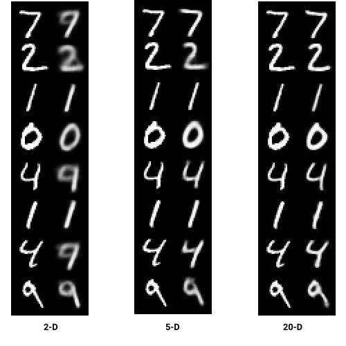 variational autoencoder reconstruction