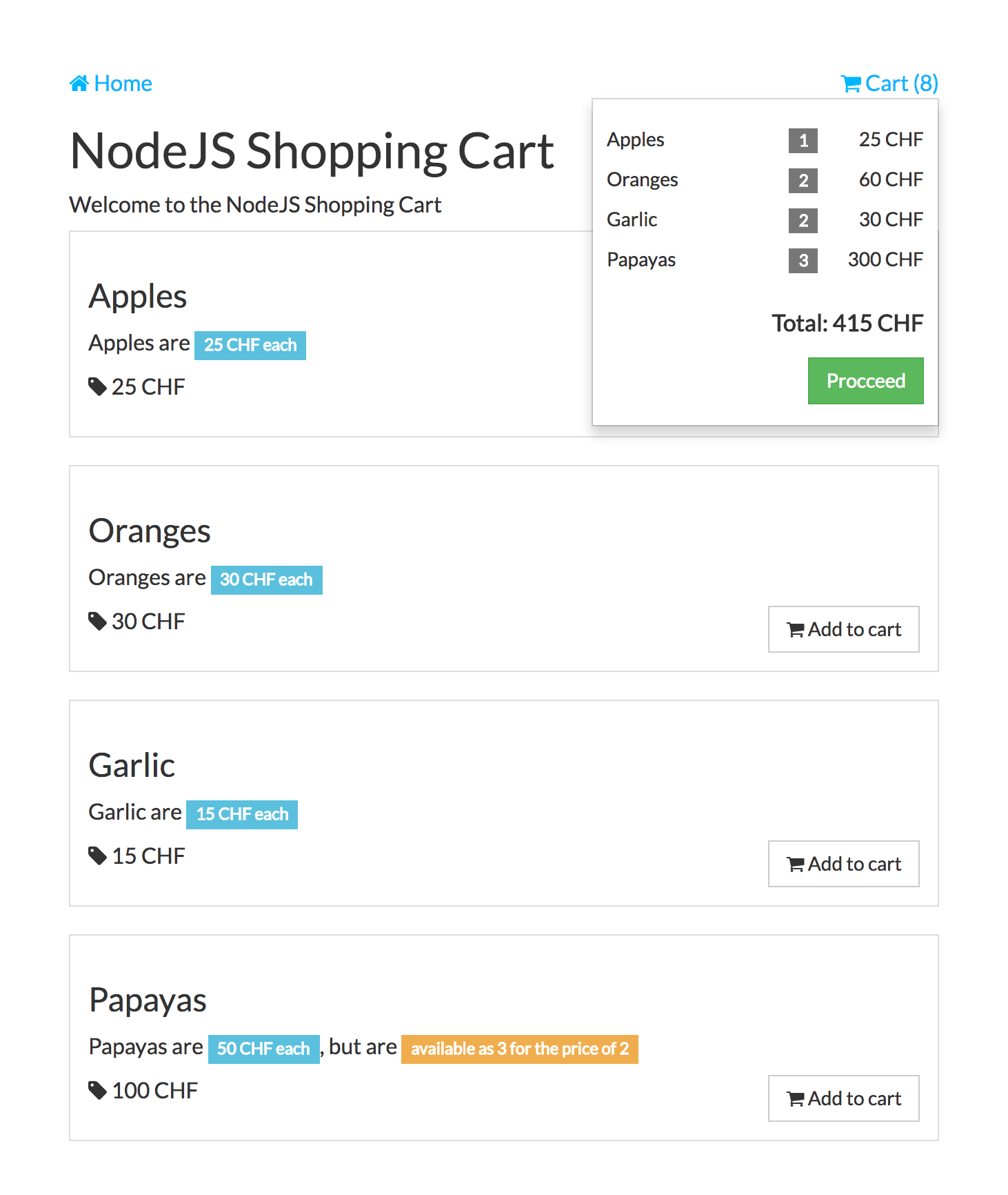 NodeJS Shopping Cart