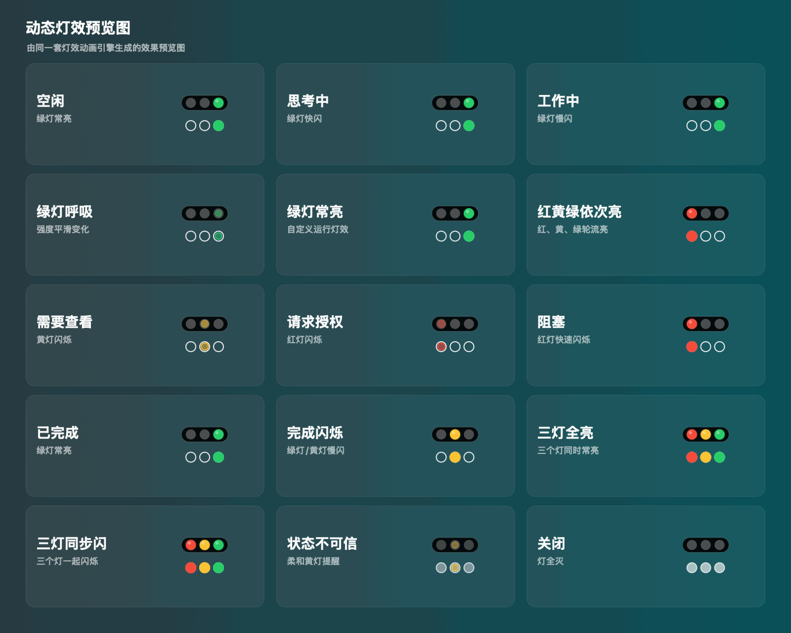 Agent Signal Bar 灯效预览图
