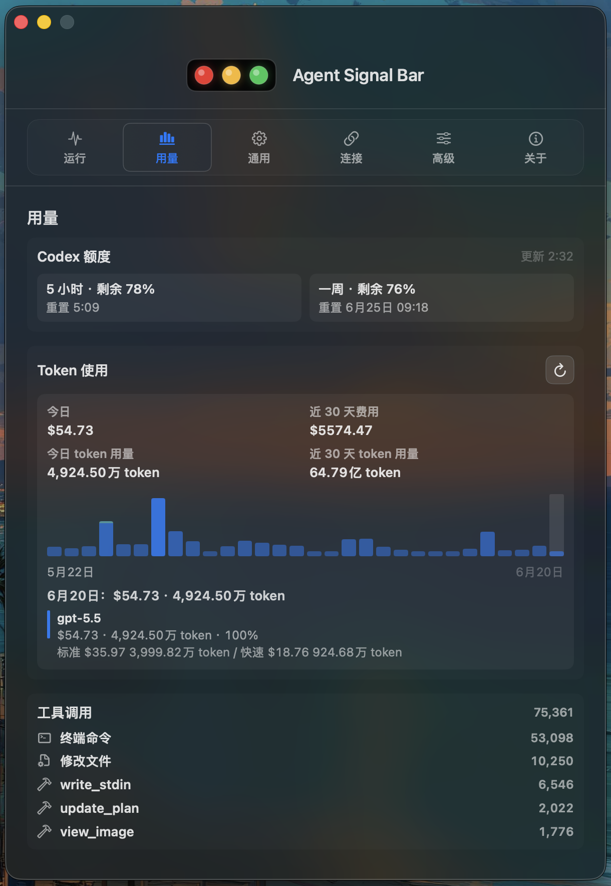 Agent Signal Bar 用量页，显示 Codex 额度、Token 用量图表和工具调用统计