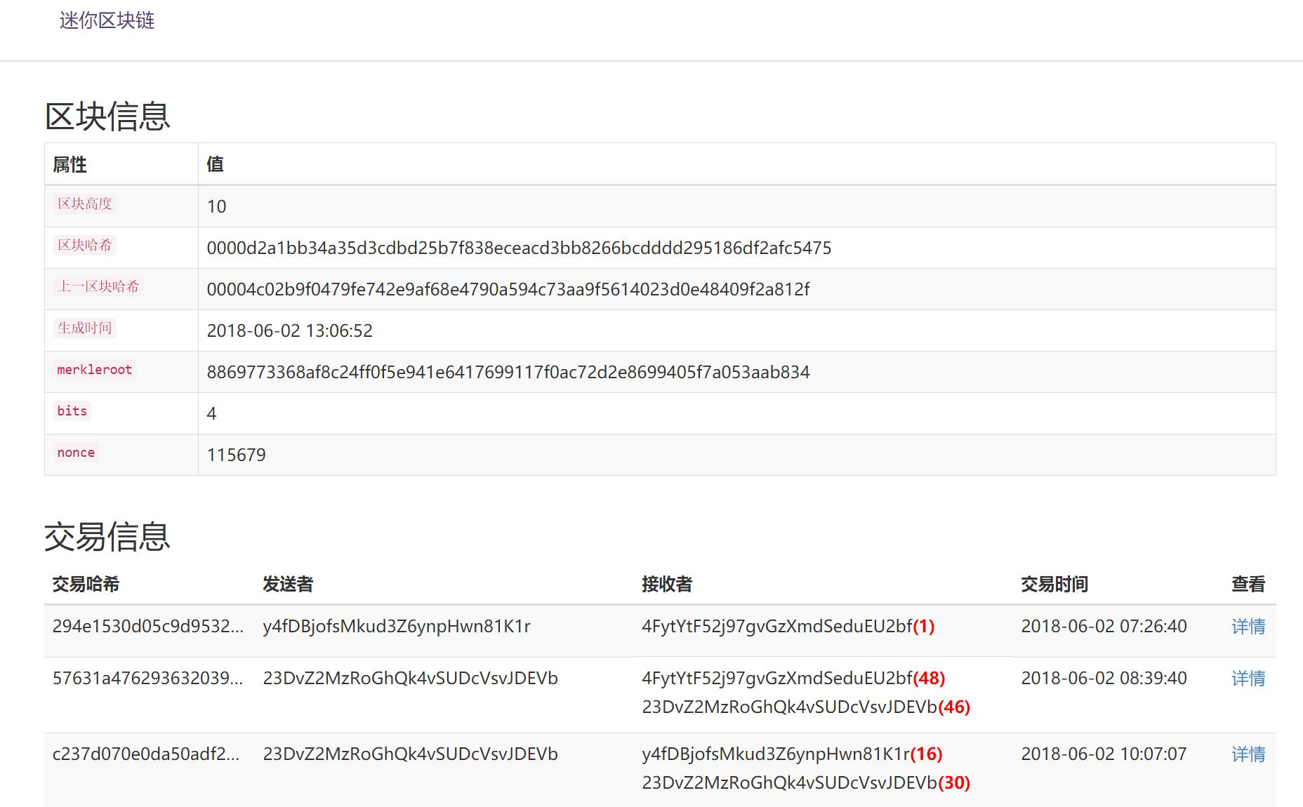 miniblockchain3