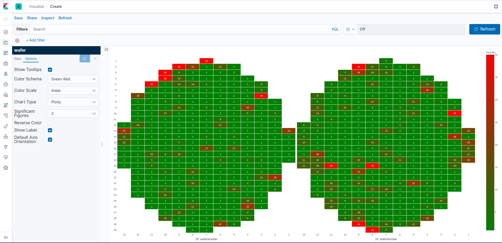 wafermap