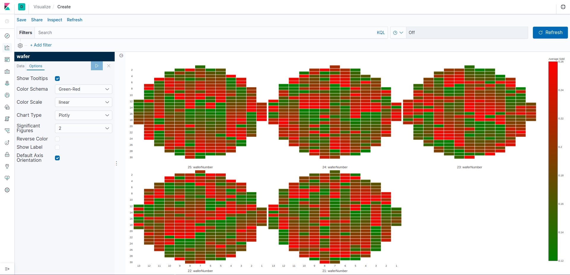 wafermap