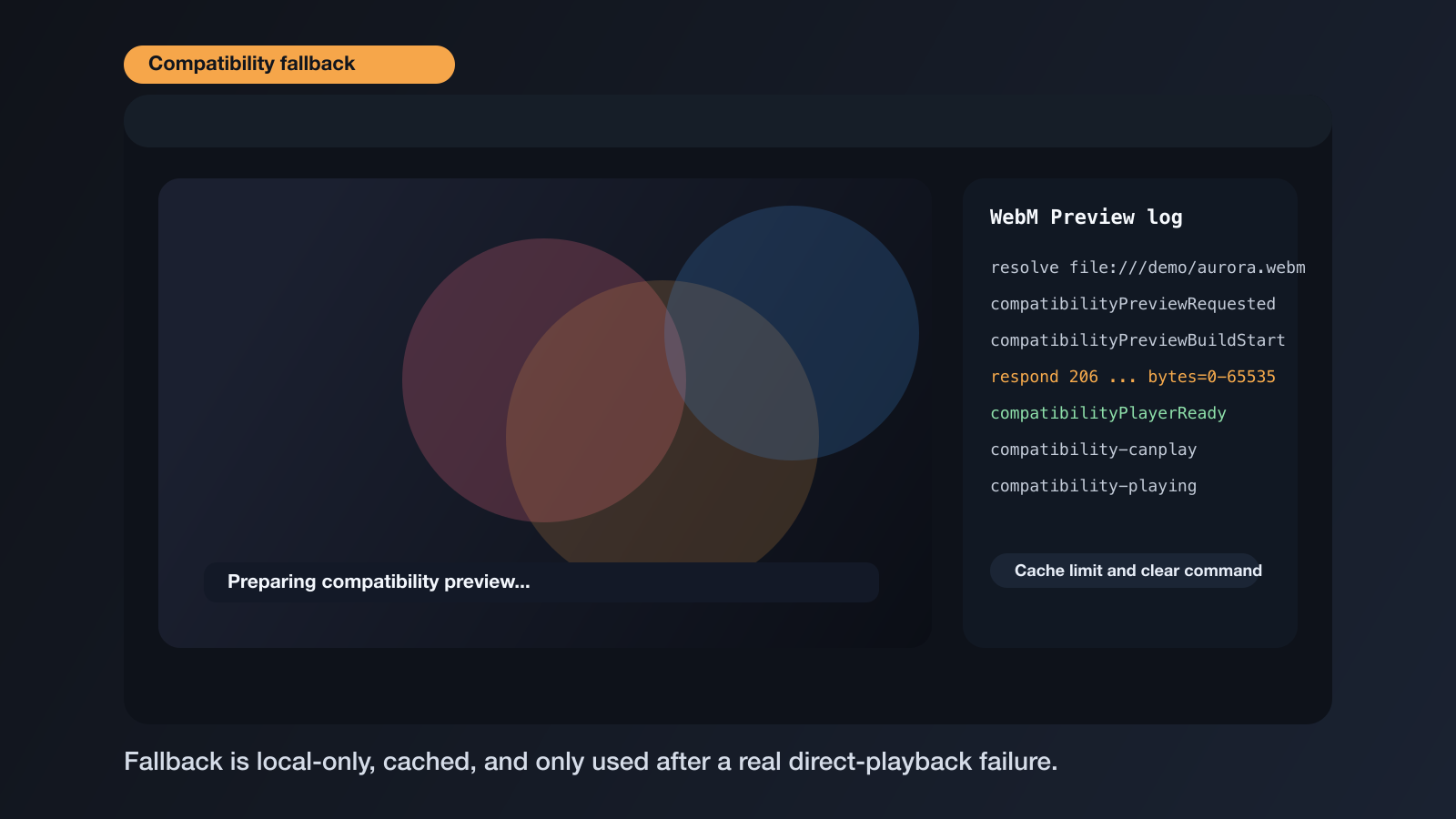 Compatibility fallback