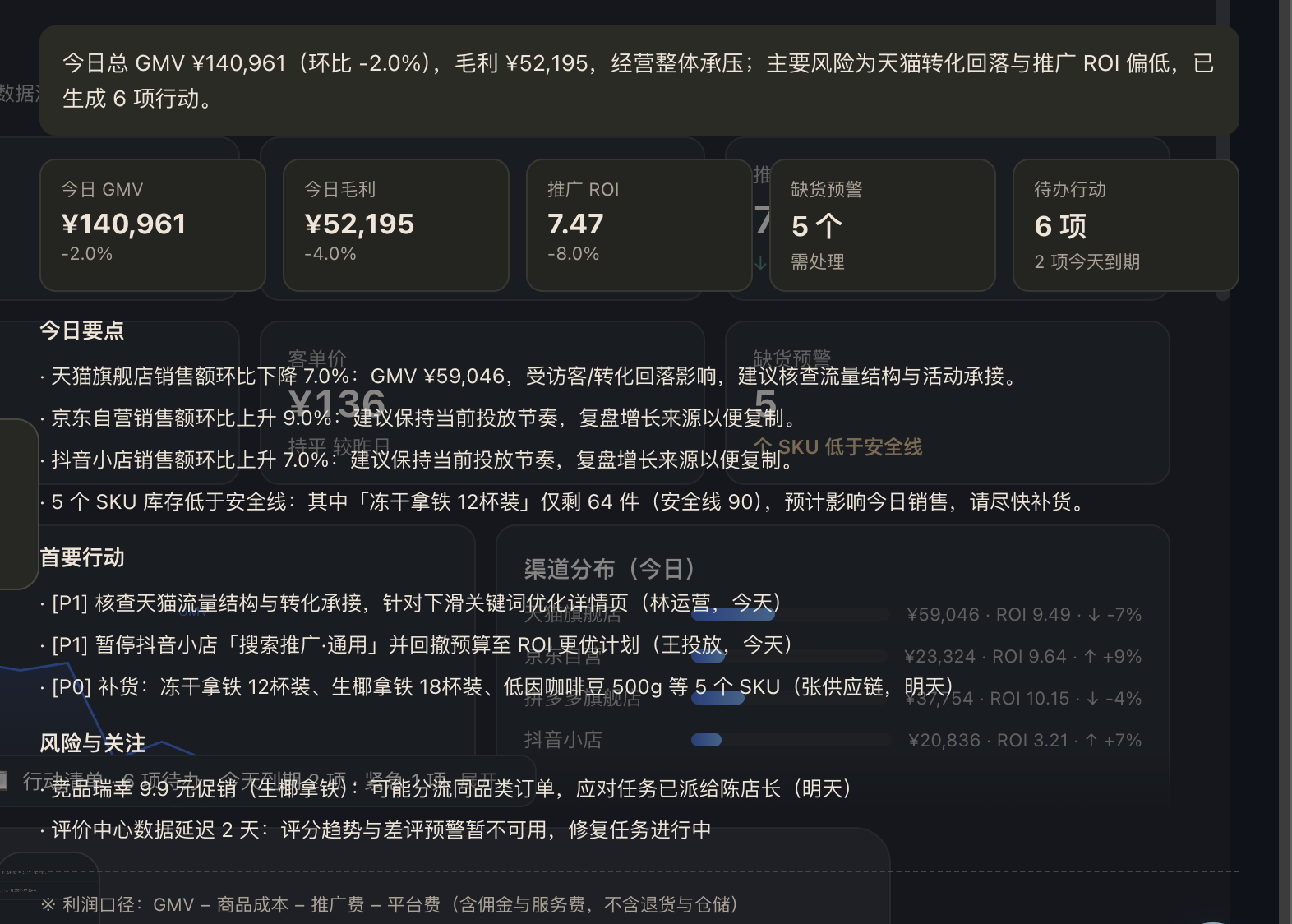 5 · 老板简报