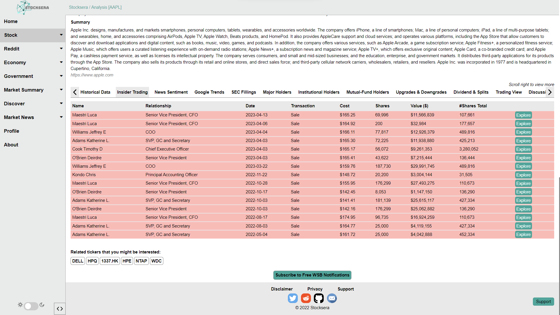 Insider Trading