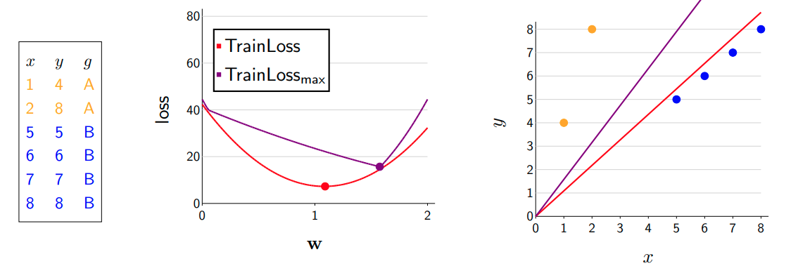 image-20230907123929901