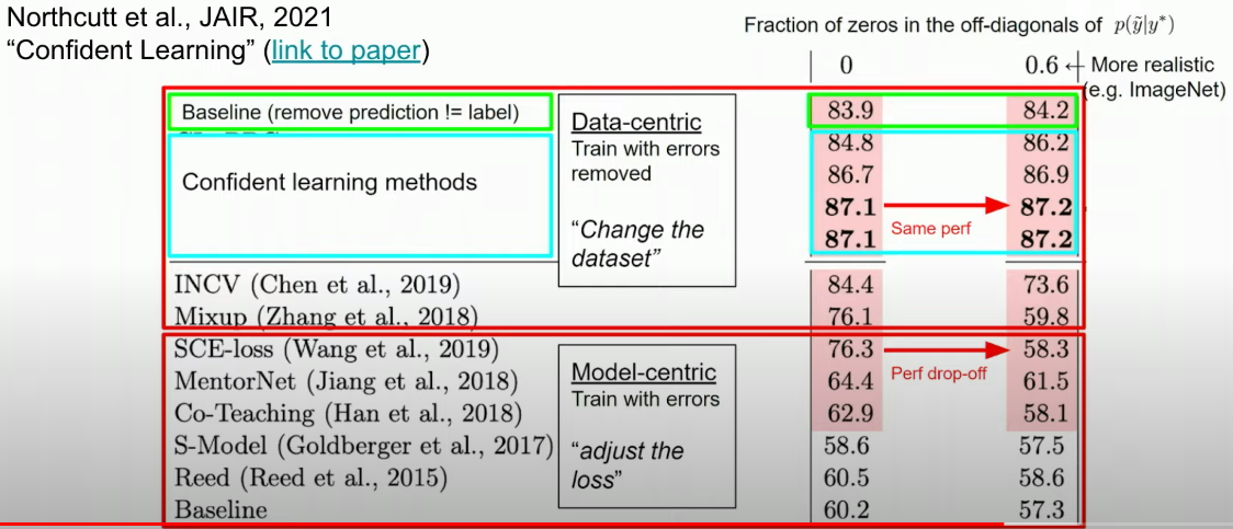 image-20231106162934431