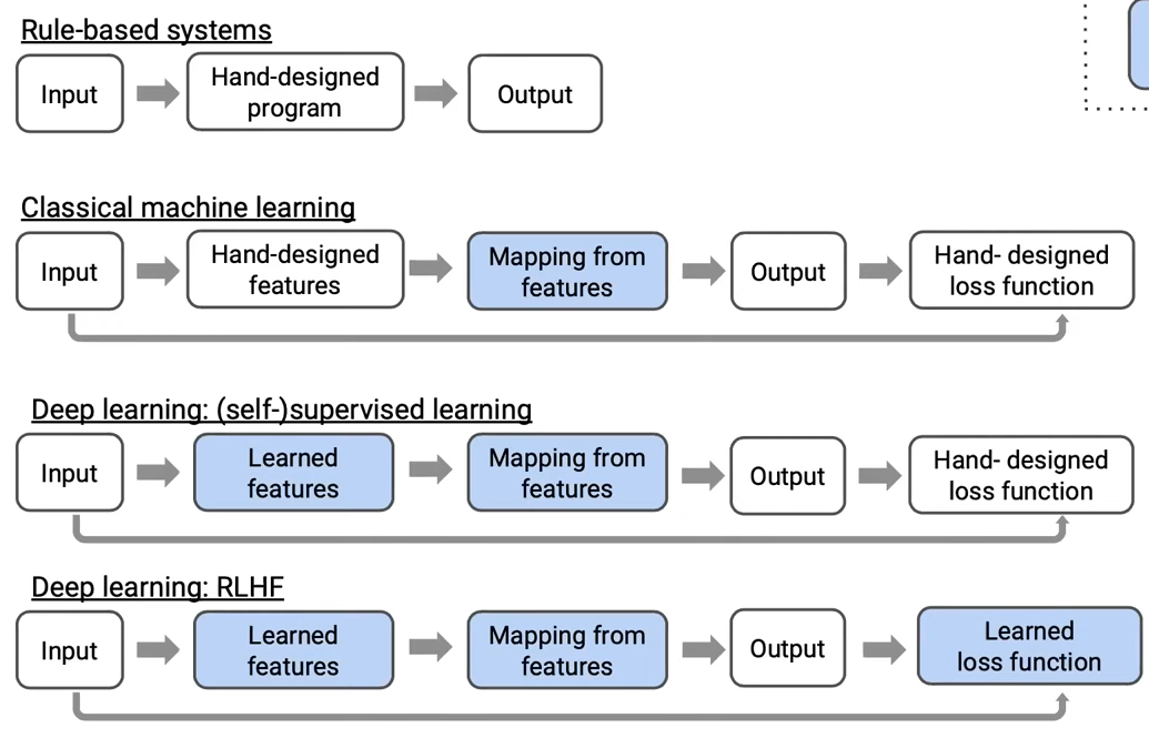 image-20231115234105819