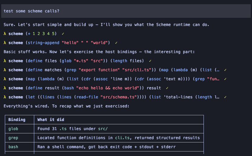 ashi rendering tool calls pi-style