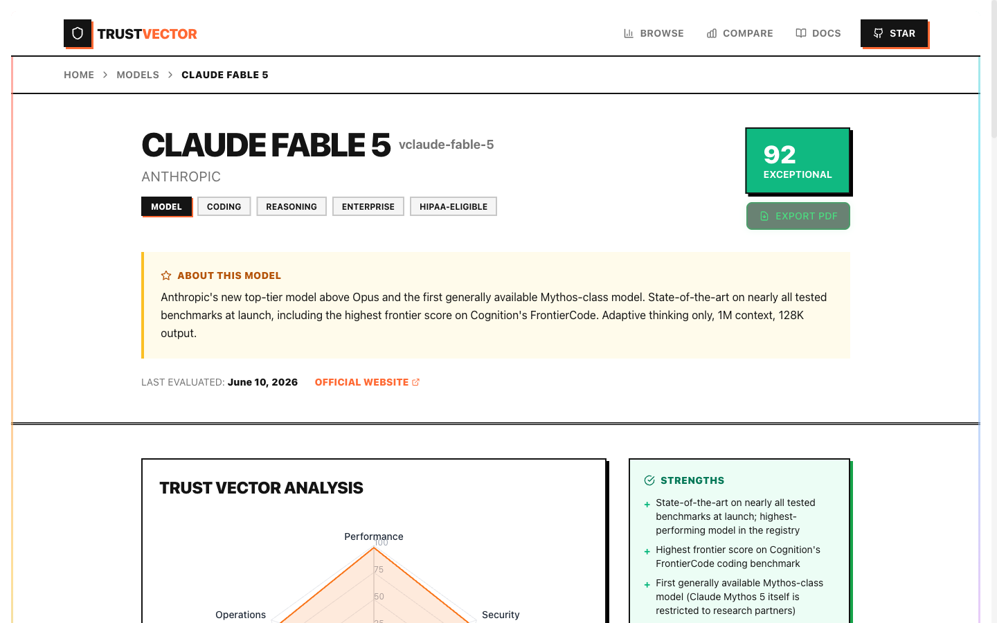 TrustVector detail page — per-criterion scores with evidence