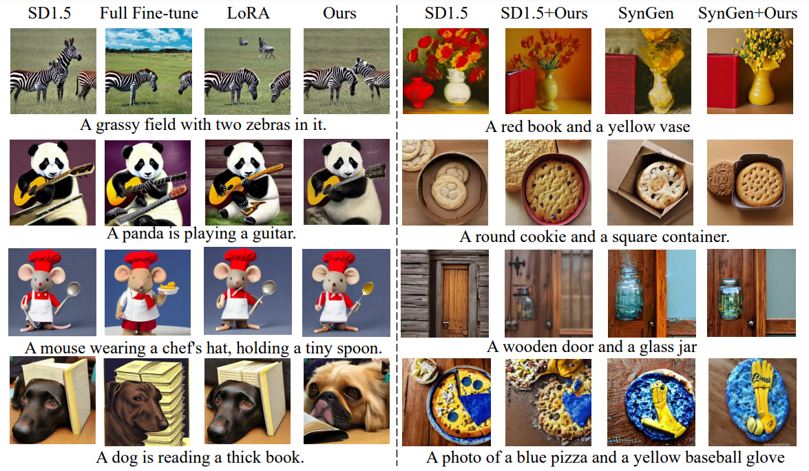qualitative results