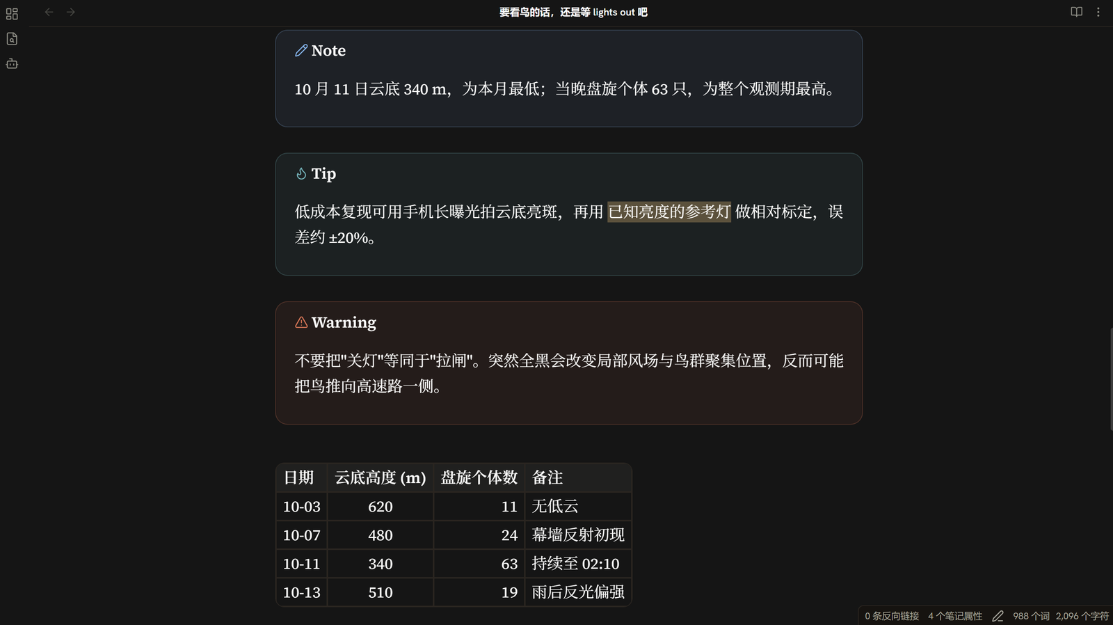 The same callouts and table in dark mode