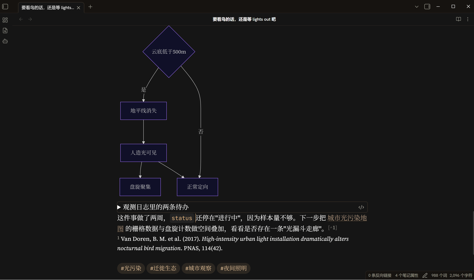 A mermaid flowchart in dark mode