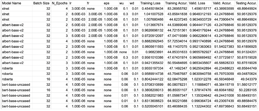 task2_v1_log2