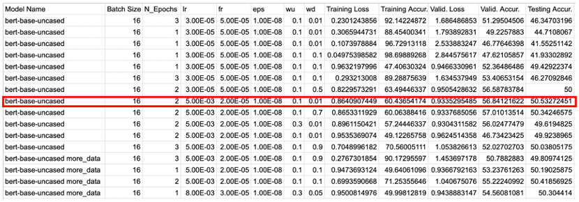 task2_v2_r_log