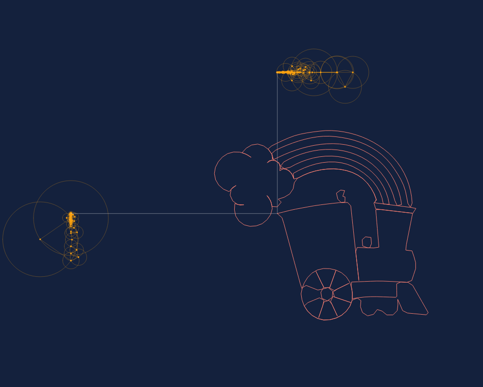 Train sketch with Fourier Transform