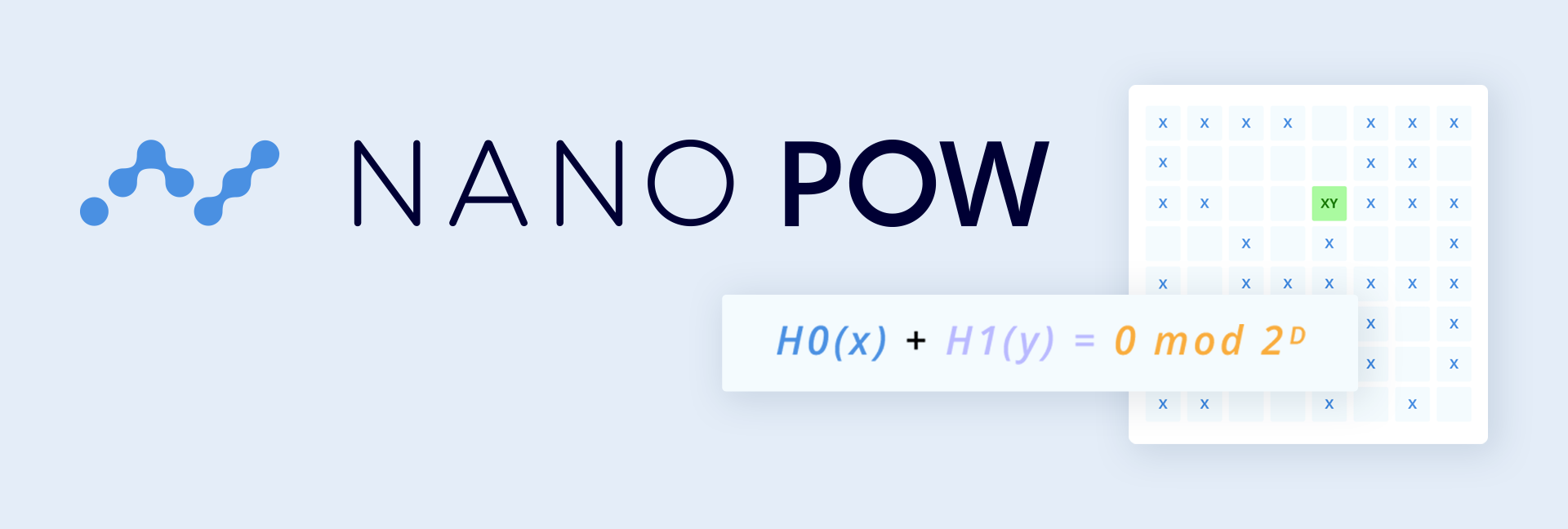 Nano PoW