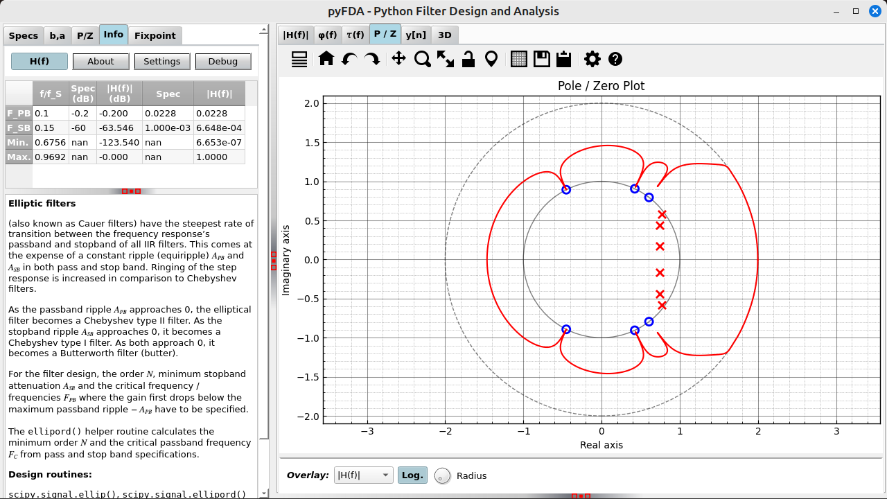 Screenshot pyfda, infos and pole-zero-plot with embedded amplitude magnitude