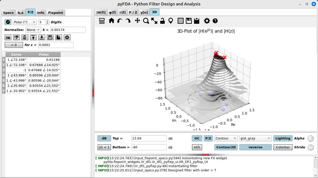 Screenshot pyfda, poles / zeros and 3D contour plot