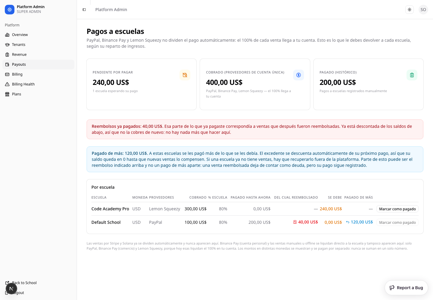 Payouts, Spanish