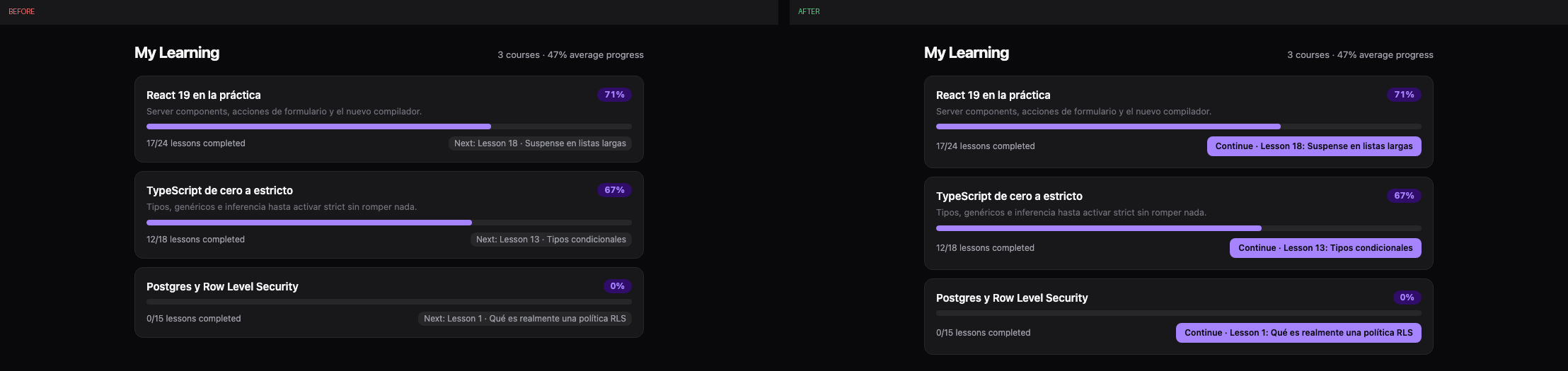 my-learning before and after