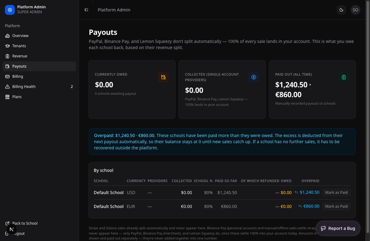 Platform payouts after