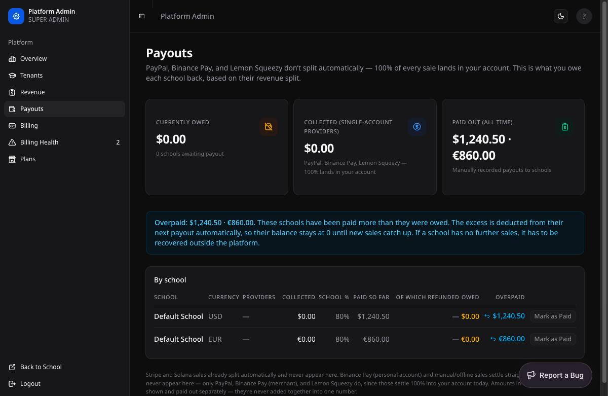Platform payouts before