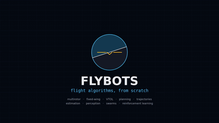 flybots — quadrotor, fixed-wing, VTOL, planning, trajectory generation, estimation, mapping, swarms and reinforcement learning