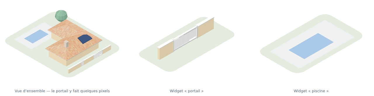 Une vue d'ensemble, puis deux cadrages : le portail, la piscine