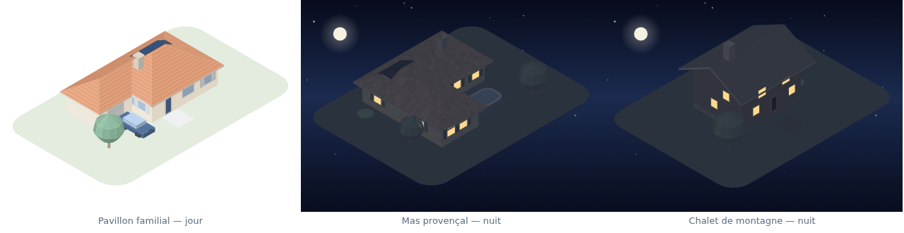 Vue de nuit