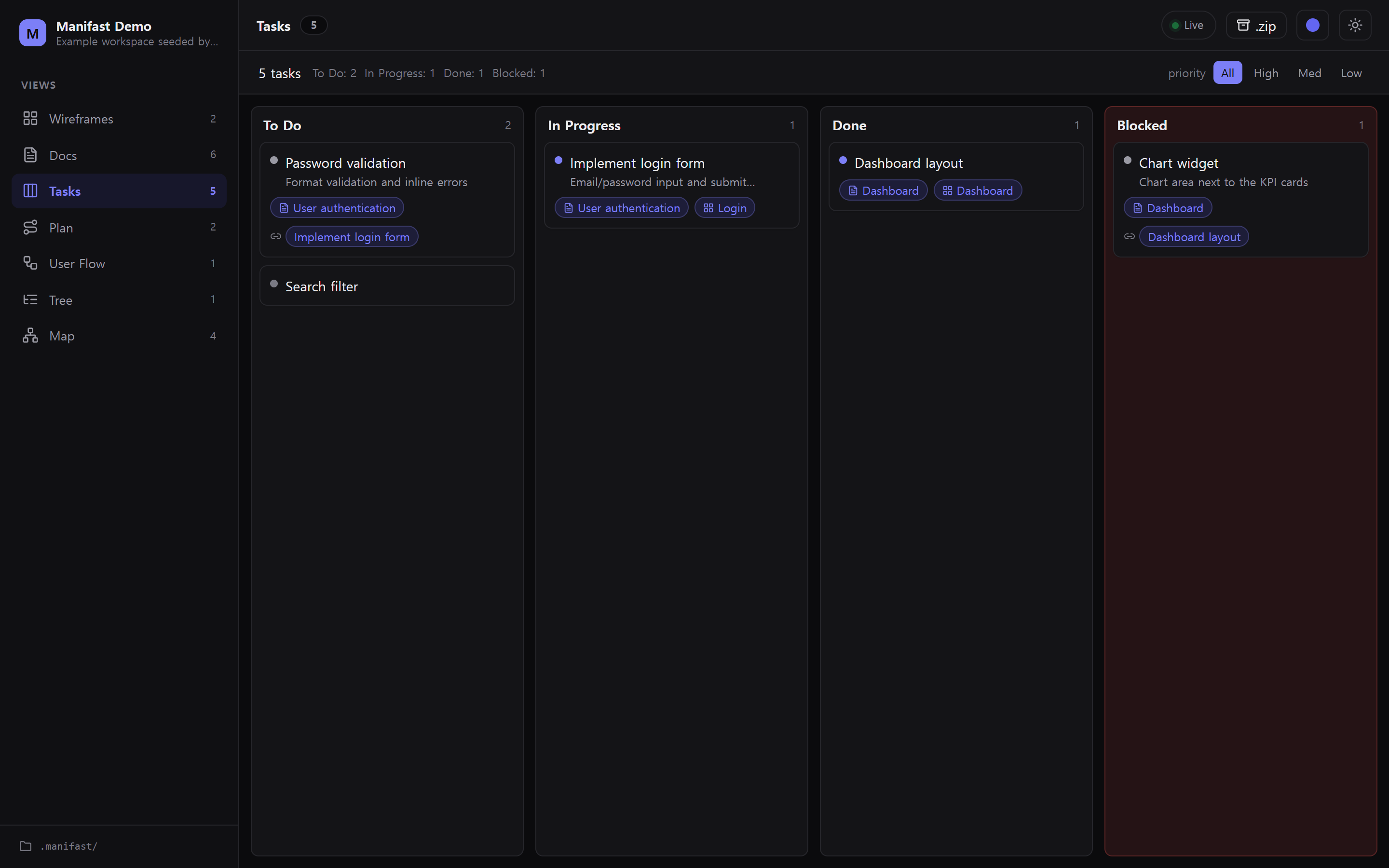 Tasks board