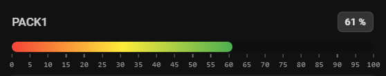 Exemple 6