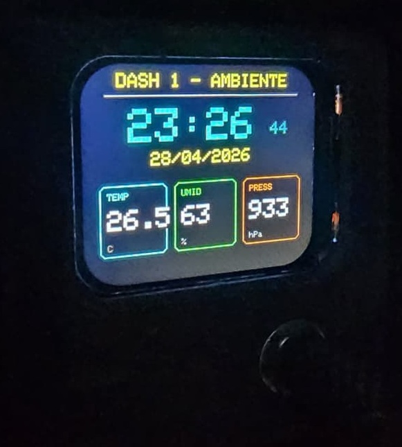 Dashboard principal