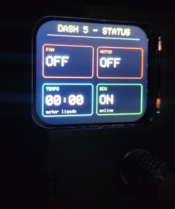 Dashboard 5