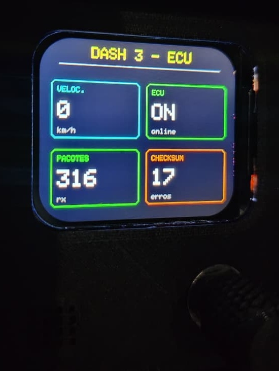 Dashboard 7