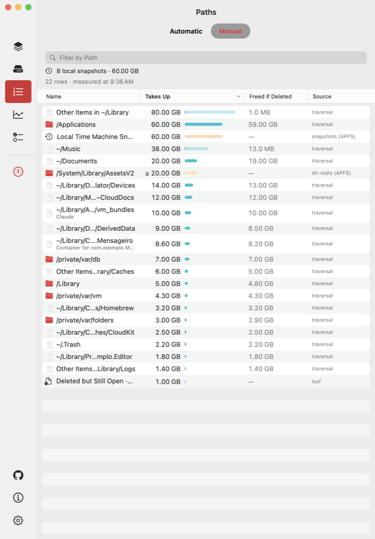 The Largest Folders section: a ranking of folders by allocated size, with the app that owns each one