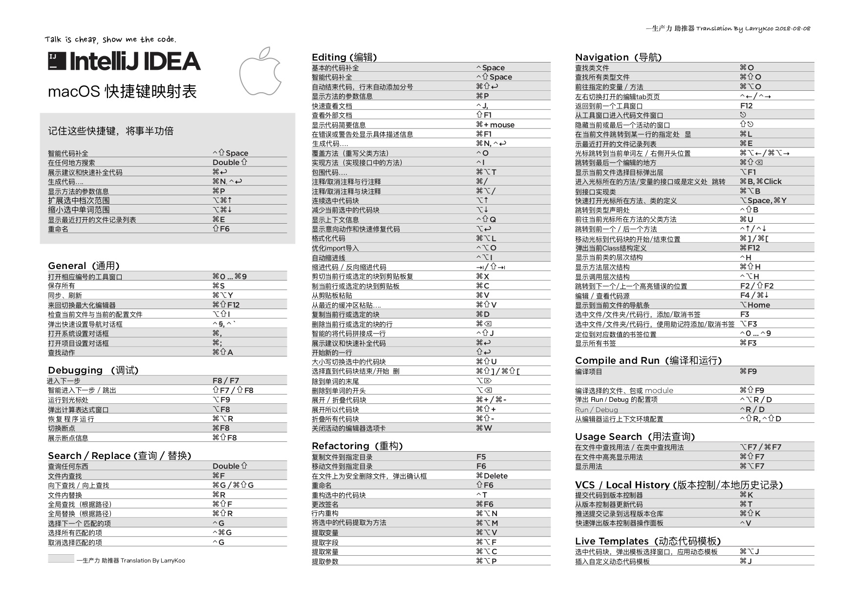 macOS压缩图片版(非高清)