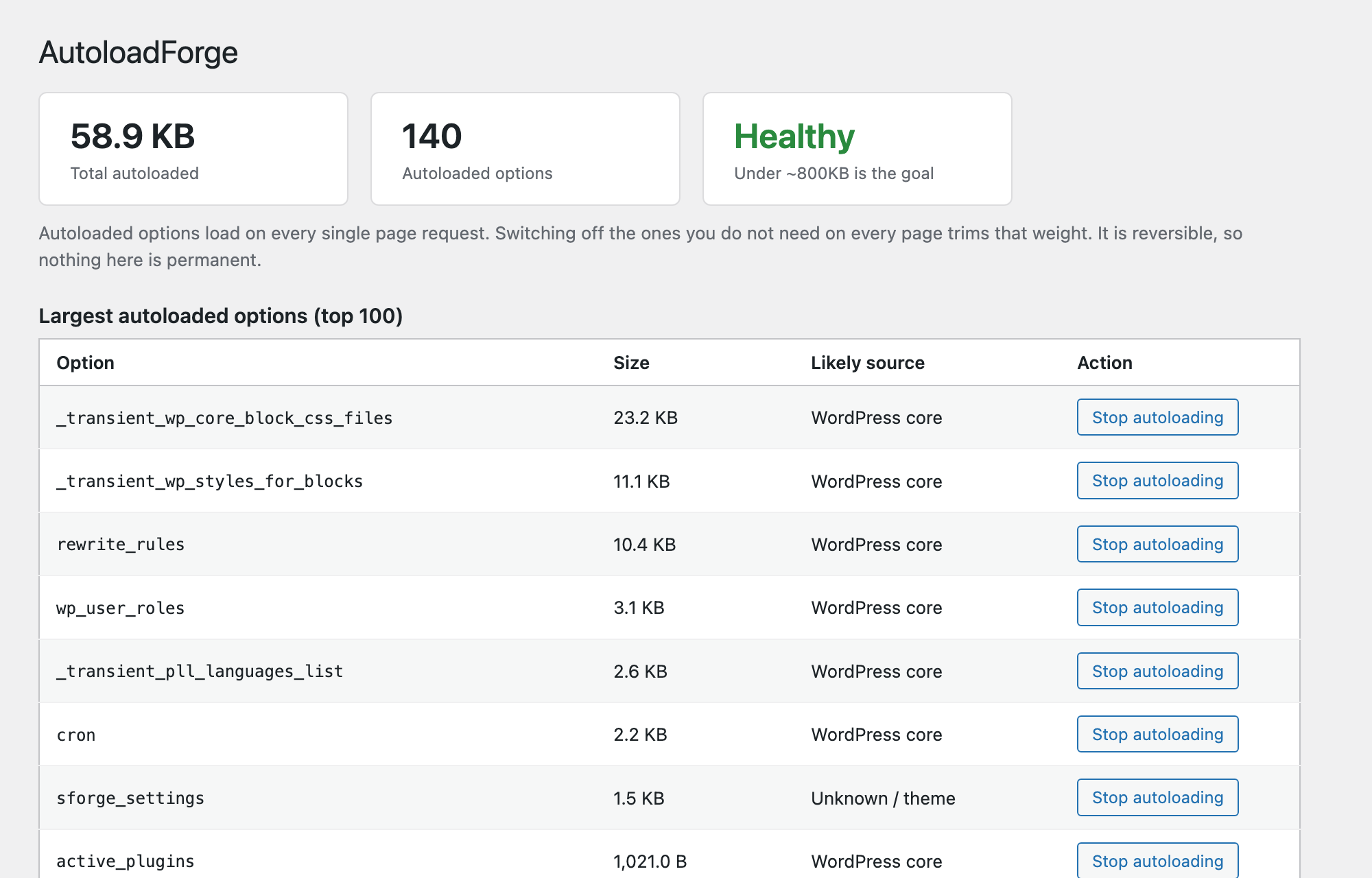 The AutoloadForge screen with totals, the largest autoloaded options, and the stop-autoloading action