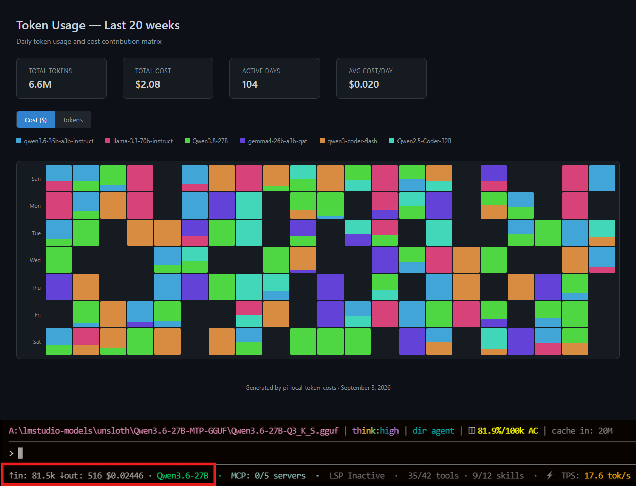 pi-local-token-costs screenshot 1