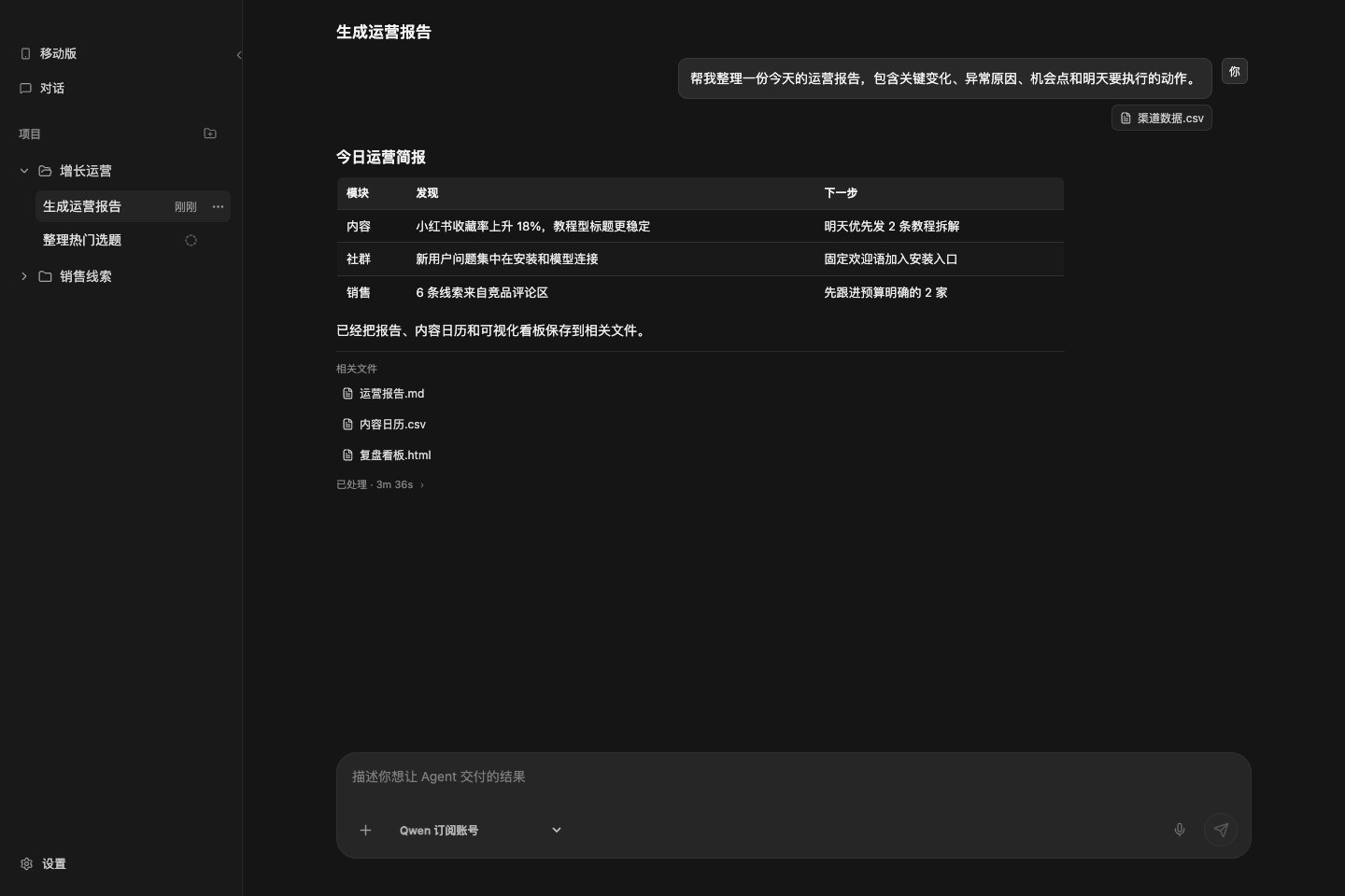 MyCodex result and artifacts