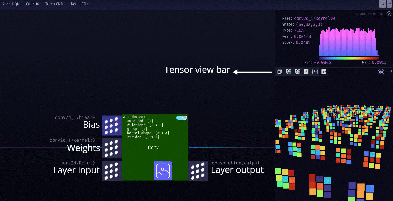 tensorview